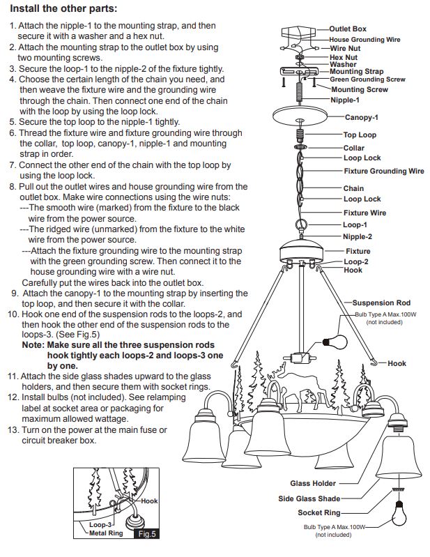 Longs-Peak-Evergreen-Bear-Chandelier-The-Cabin-Shack-5