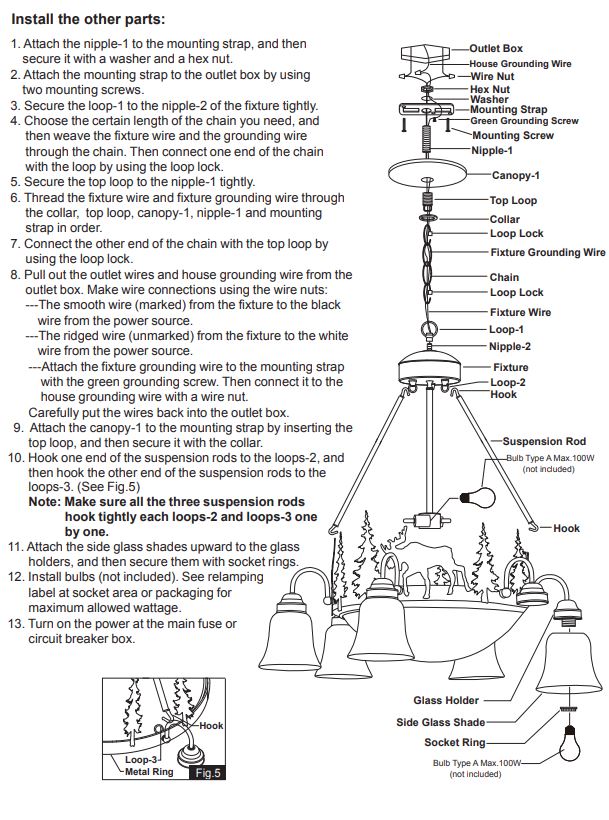 Longs-Peak-Evergreen-Elk-Chandelier-The-Cabin-Shack-5