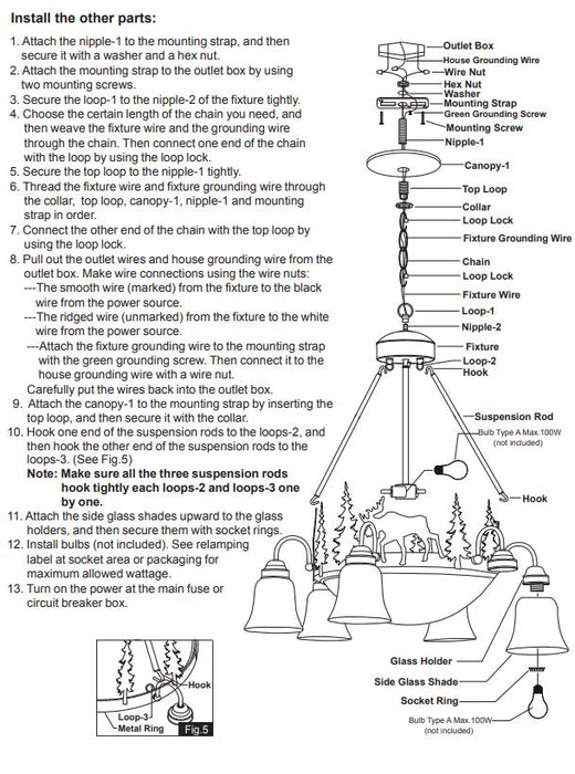 Longs-Peak-Evergreen-Elk-Chandelier-The-Cabin-Shack-5