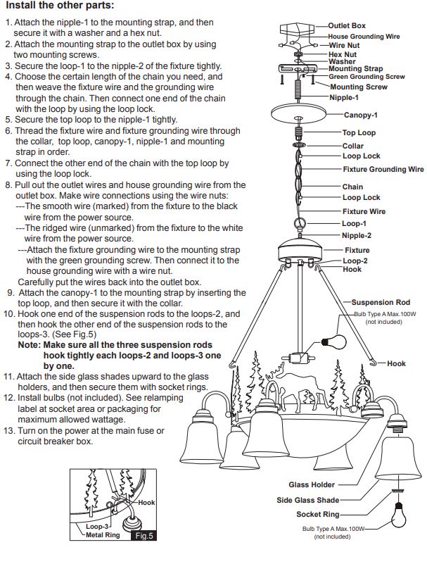Longs-Peak-Evergreen-Forest-Chandelier-The-Cabin-Shack-5